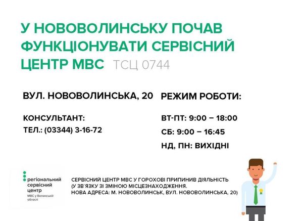 НОВОВОЛИНСЬК